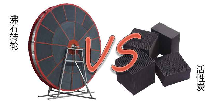沸石轉(zhuǎn)輪和活性炭那個(gè)吸附VOCs更好？好在哪里？
